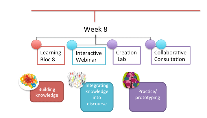 programme_1